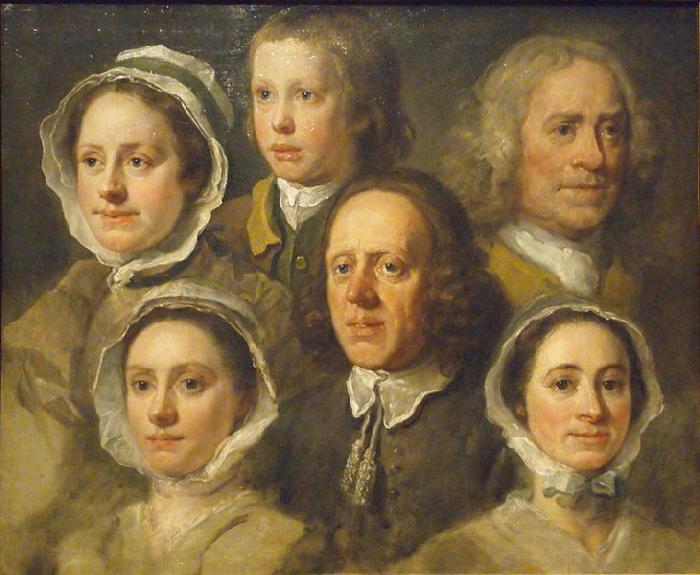 William Hogarth Heads of Six of Hogarth's Servants oil painting picture